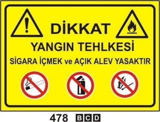 Yangın Tehlikesi Sigara İçmek ve Açık Alev Yasaktır, Fabrika Alanı Koruyucu Malzemeni Kullan, Sıçrayan Parçalar Çapak Tehlikesi, Soğuk Düşük Isı Tehlikesi Koruyucu Malzemeni Giy, Sıkışma Tehlikesi, Yüksek Düşme Tehlikesi- Paraşüt Tipi Emniyet Kemerini Tak, Dönen Cisimler Kesilme Tehlikesi Çelik Örgü Eldiven Giy, Sıcak Levha Yanma Tehlikesi Isıya Dayanıklı Eldiven Giy, Asit Tahriş Edici Tehlike, Uyarı Levhaları, Bursa Uyarı Levhaları Baskı, Kombine Levhalar,