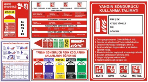 Yangın Talimatları, Yangınla Mücalele Levhaları