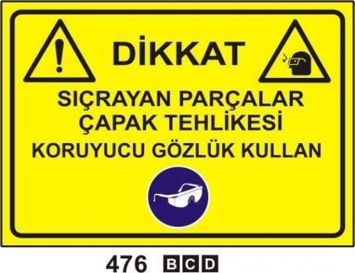Sıçrayan Parçalar Çapak Tehlikesi, Soğuk Düşük Isı Tehlikesi Koruyucu Malzemeni Giy, Sıkışma Tehlikesi, Yüksek Düşme Tehlikesi- Paraşüt Tipi Emniyet Kemerini Tak, Dönen Cisimler Kesilme Tehlikesi Çelik Örgü Eldiven Giy, Sıcak Levha Yanma Tehlikesi Isıya Dayanıklı Eldiven Giy, Asit Tahriş Edici Tehlike, Uyarı Levhaları, Bursa Uyarı Levhaları Baskı, Kombine Levhalar,