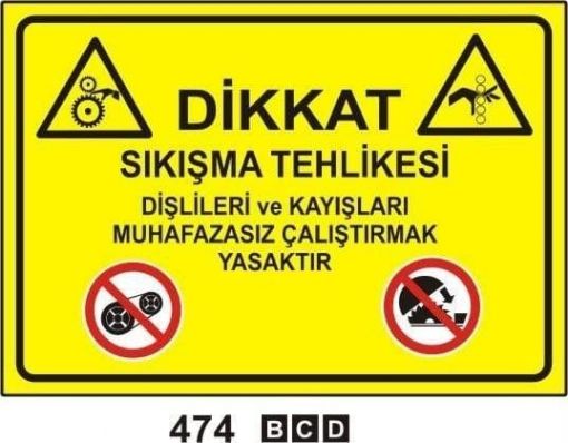 Sıkışma Tehlikesi, Yüksek Düşme Tehlikesi- Paraşüt Tipi Emniyet Kemerini Tak, Dönen Cisimler Kesilme Tehlikesi Çelik Örgü Eldiven Giy, Sıcak Levha Yanma Tehlikesi Isıya Dayanıklı Eldiven Giy, Asit Tahriş Edici Tehlike, Uyarı Levhaları, Bursa Uyarı Levhaları Baskı, Kombine Levhalar,