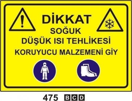Soğuk Düşük Isı Tehlikesi Koruyucu Malzemeni Giy, Sıkışma Tehlikesi, Yüksek Düşme Tehlikesi- Paraşüt Tipi Emniyet Kemerini Tak, Dönen Cisimler Kesilme Tehlikesi Çelik Örgü Eldiven Giy, Sıcak Levha Yanma Tehlikesi Isıya Dayanıklı Eldiven Giy, Asit Tahriş Edici Tehlike, Uyarı Levhaları, Bursa Uyarı Levhaları Baskı, Kombine Levhalar,